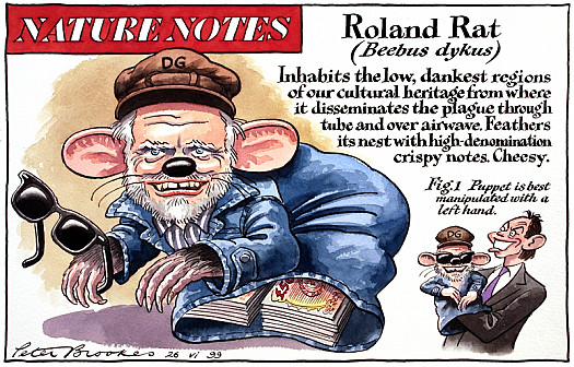 Roland Rat
