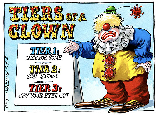 Tiers of a Clown