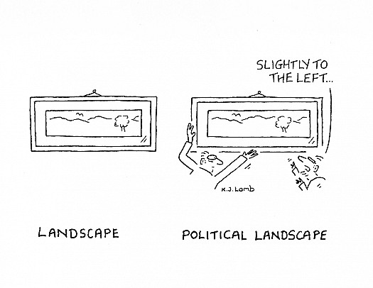 LandscapePolitical Landscape