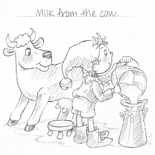 Milk from the Cow
