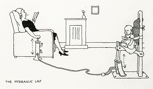 The Hydraulic Lap