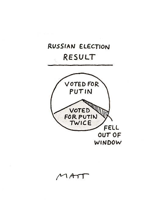 Russian Election Result