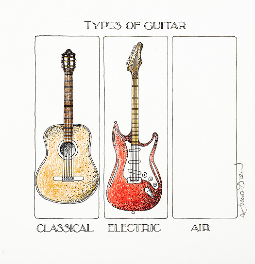 Types of Guitar