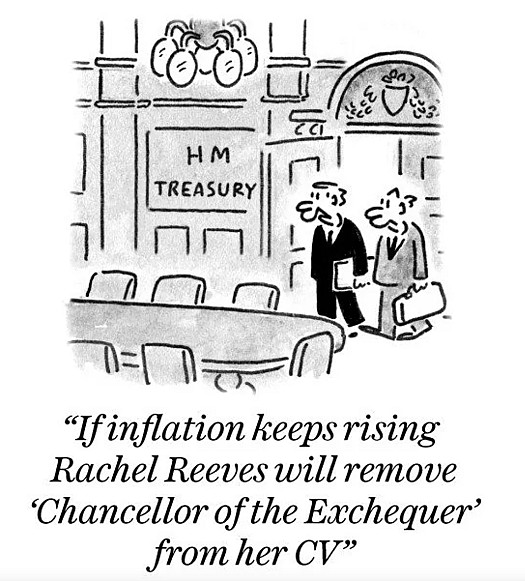 If inflation keeps rising Rachel Reeves will remove 'Chancellor of the Exchequer' from her CV