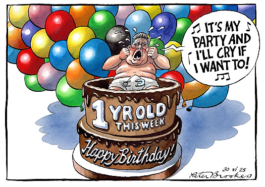 It's My Party and I'll Cry If I Want To!