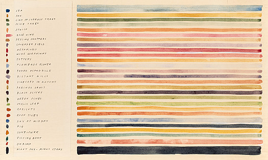 Sara Midda's South of France:
A Sketchbook