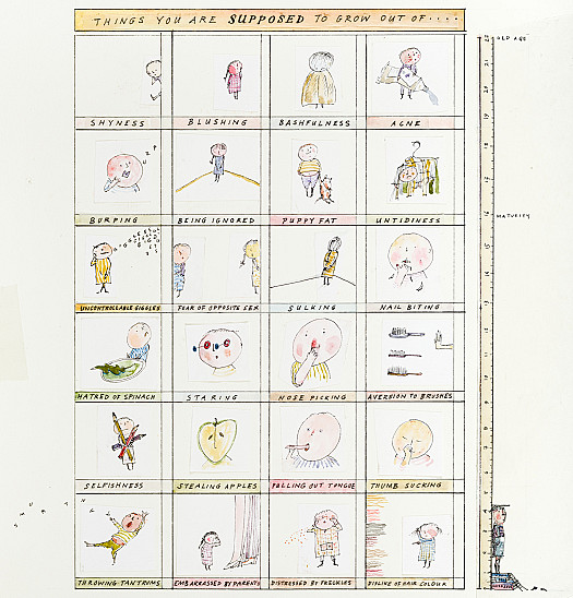 Things You Are Supposed to Grow Out of ...