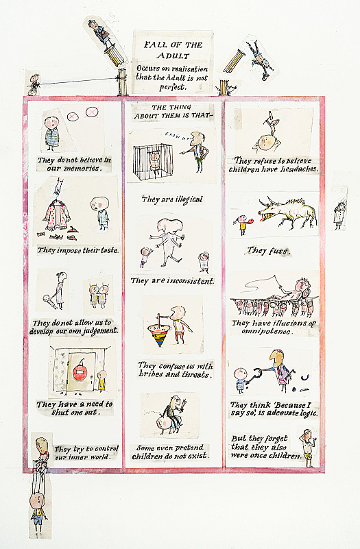 Fall of the Adult
Occurs on realisation that the Adult is not perfect