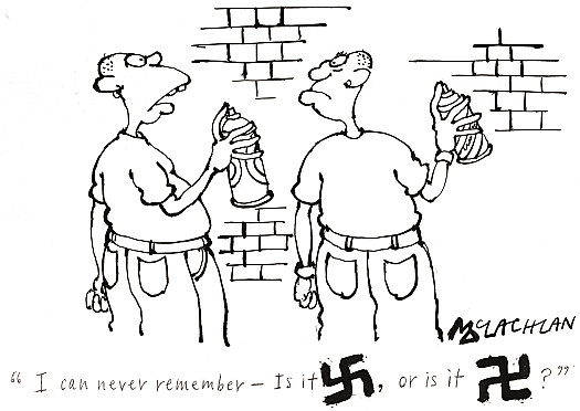 I can never remember &ndash; Is it ...