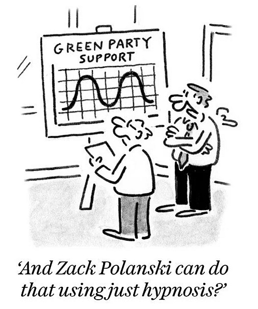 And Zack Polanski can do that using just hypnosis?