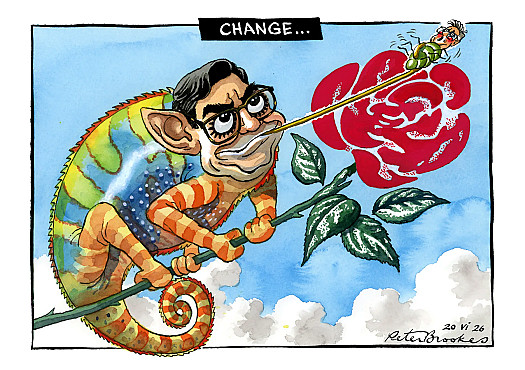 Change...