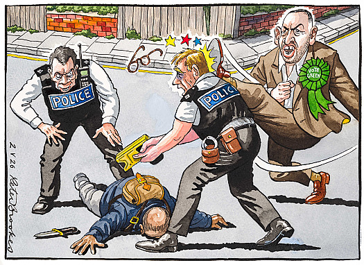 Police Brutality