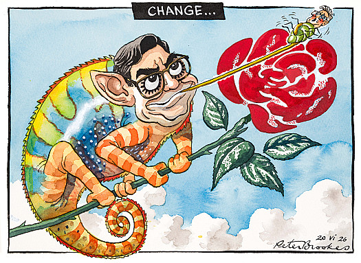 Change...