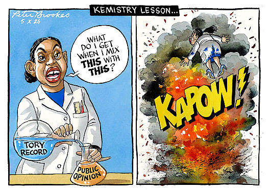 Kemistry Lesson ...